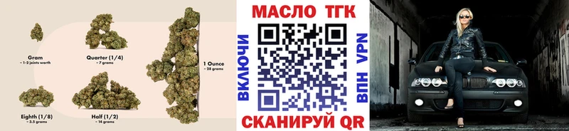 Дистиллят ТГК гашишное масло  Сураж 